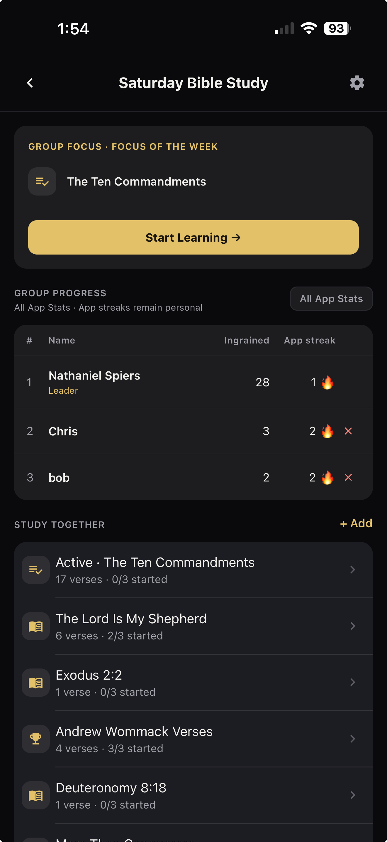 An Ingrain group leaderboard